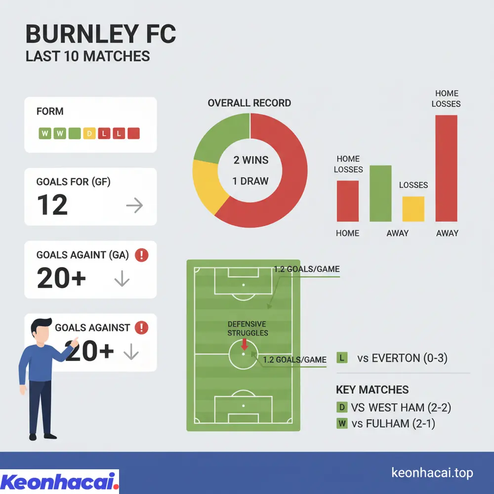 Chú thích ảnh (infographic):.
