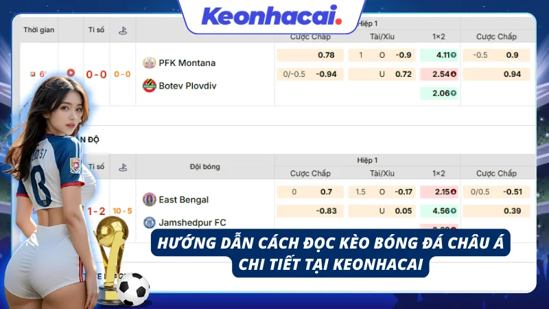 Cách đọc kèo bóng đá Châu Á cho người mới tham gia