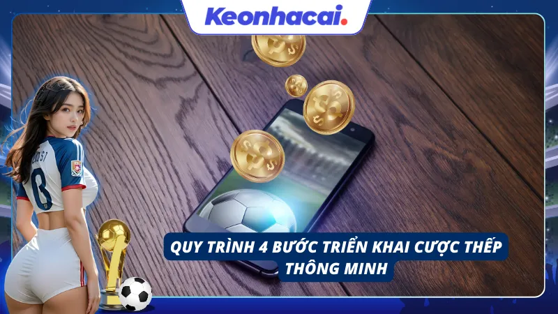 Lập kế hoạch phân bổ ngân sách bài bản và khoa học