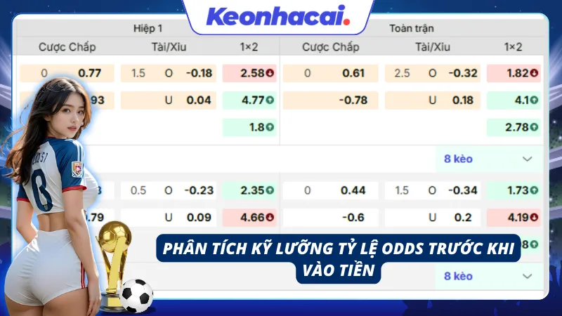 Lời khuyên quan sát và phân tích kỹ lưỡng trước khi cược xiên bóng đá
