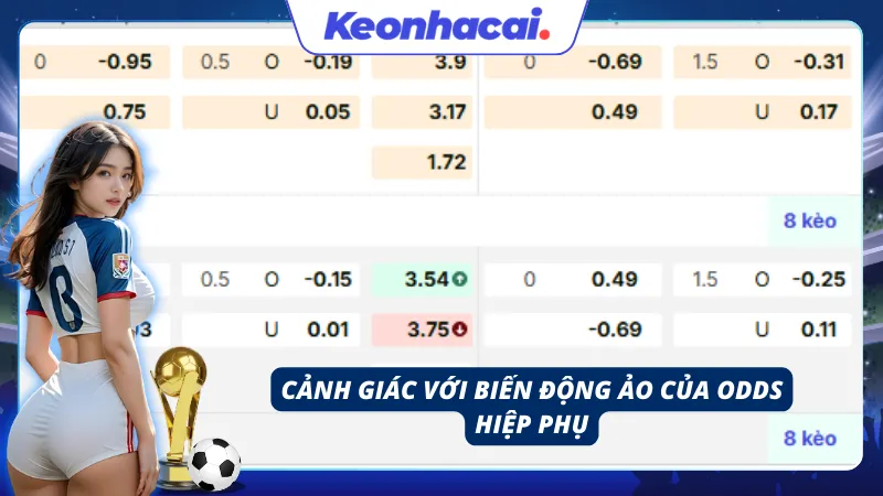 Cảnh báo với những biến động ảo của kèo hiệp phụ & kèo penalty